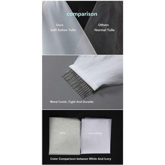 Cathedral Length Floral Lace Appliques Wedding Bridal Veil - Picture 6 of 6